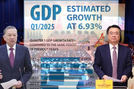 ÔNG NGUYỄN THANH NGHỊ: GDP 10% MỘT NĂM LÀ ‘YÊU CẦU RẤT CAO’