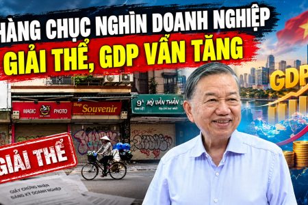 Hàng chục nghìn doanh nghiệp giải thể, GDP vẫn tăng